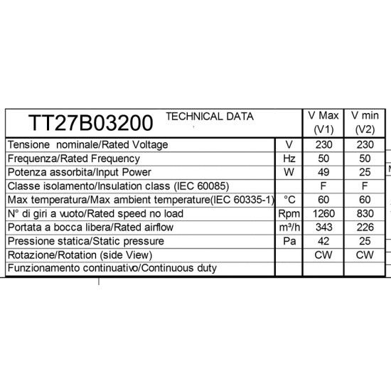 [parent_category] - Вентилатори за конвектори - Вентилатор за конвектор 343m3/h 49W