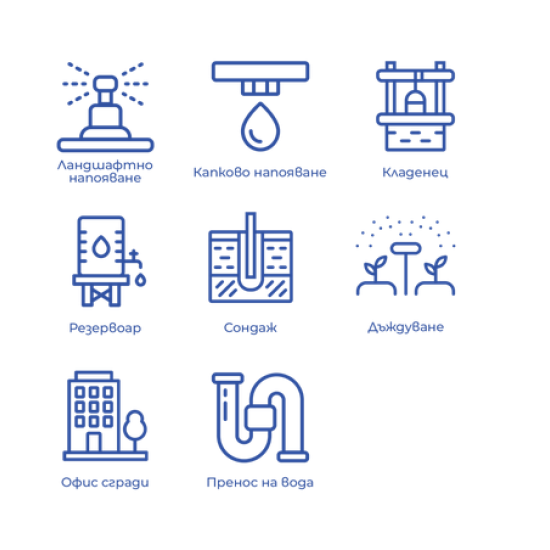[parent_category] - Електрически водни помпи - Самозасмукваща водна помпа  Gmax JET-200B-A, 1.5kw