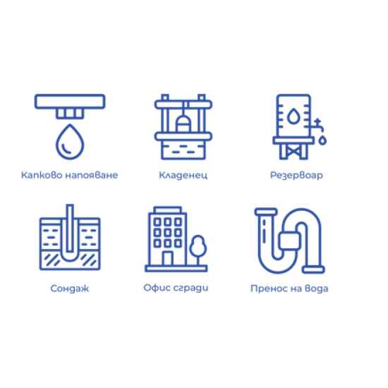 [parent_category] - Електрически водни помпи - Центробежна водна помпа  Gmax HCT-30S, 1.1kw