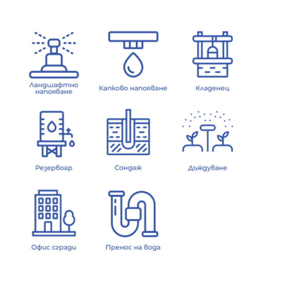 [parent_category] - Хидрофорни помпи - Хидрофорна помпа  Gmax JGP110022C, 1.1kw