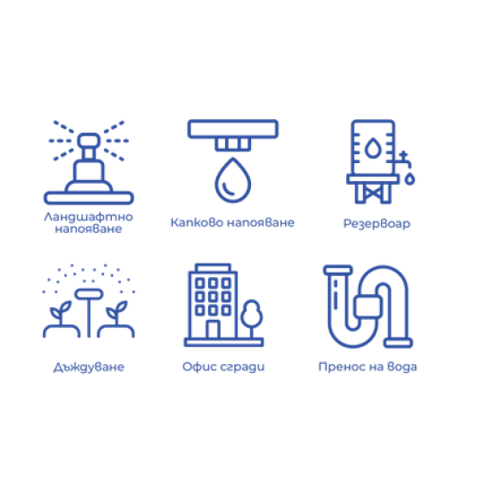 [parent_category] - Хидрофорни помпи - Инверторна интелигентна помпа  Gmax WGZ15/45EA,0.6kw