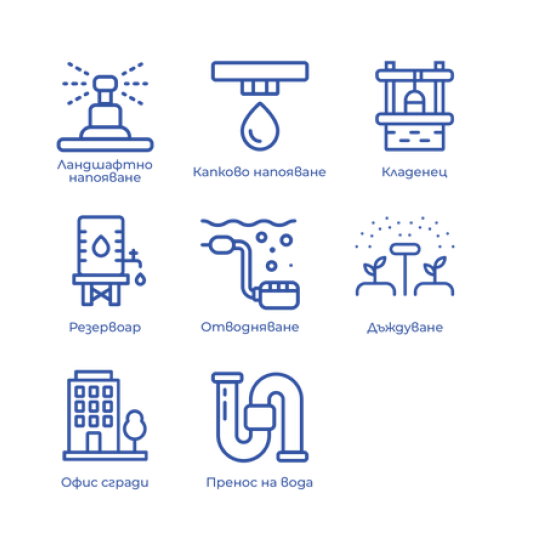 [parent_category] - Сондажни помпи - Потопяема  помпа за кладенец  Gmax 100PCM308A-1.1, 1.1kw