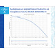 [parent_category] - Сондажни помпи - Сондажна водна помпа с подсилен дифузер  Gmax 4KSm216-1.1, 1.1kw