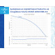 [parent_category] - Сондажни помпи - Сондажна водна помпа с подсилен дифузер  Gmax 4KSm226-2.2, 2.2kw